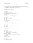 Novel Biomarkers For Cardiovascular Injury diagram and image