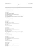 Novel Biomarkers For Cardiovascular Injury diagram and image