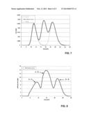 METHOD FOR IDENTIFICATION AND PURIFICATION OF MULTI-SPECIFIC POLYPEPTIDES diagram and image