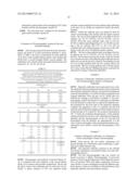 METHOD FOR IDENTIFICATION AND PURIFICATION OF MULTI-SPECIFIC POLYPEPTIDES diagram and image