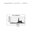 G-QUADRUPLEX BINDING ASSAYS AND COMPOUNDS THEREFOR diagram and image