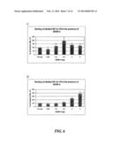 GROWTH FACTOR COMPLEX diagram and image