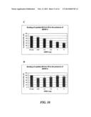 GROWTH FACTOR COMPLEX diagram and image