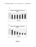 GROWTH FACTOR COMPLEX diagram and image