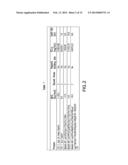 RECOMBINANT HUMAN FIBROBLAST GROWTH FACTOR-1 AS A NOVEL THERAPEUTIC FOR     ISCHEMIC DISEASES AND METHODS THEREOF diagram and image