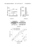 Tight Junction Protein Modulators and Uses Thereof diagram and image