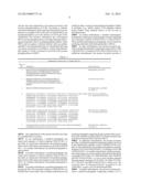 SHORT-FORM HUMAN MD-2 AS A NEGATIVE REGULATOR OF TOLL-LIKE RECEPTOR 4     SIGNALING diagram and image