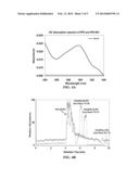 INOSITOL HEXAKISPHOSPHATE ANALOGS AND USES THEREOF diagram and image