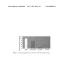 KINASE INHIBITORS AND METHOD OF TREATING CANCER WITH SAME diagram and image