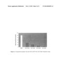 KINASE INHIBITORS AND METHOD OF TREATING CANCER WITH SAME diagram and image