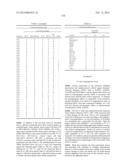 KINASE INHIBITORS AND METHOD OF TREATING CANCER WITH SAME diagram and image