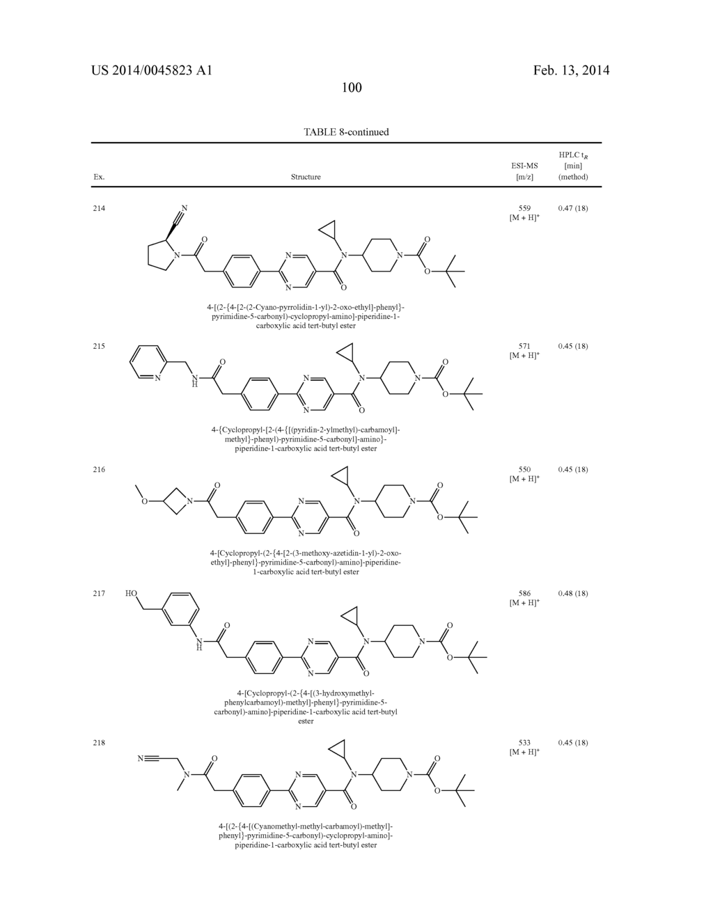 N-CYCLOPROPYL-N-PIPERIDINYL-AMIDES, PHARMACEUTICAL COMPOSITIONS CONTAINING     THEM AND USES THEREOF - diagram, schematic, and image 101