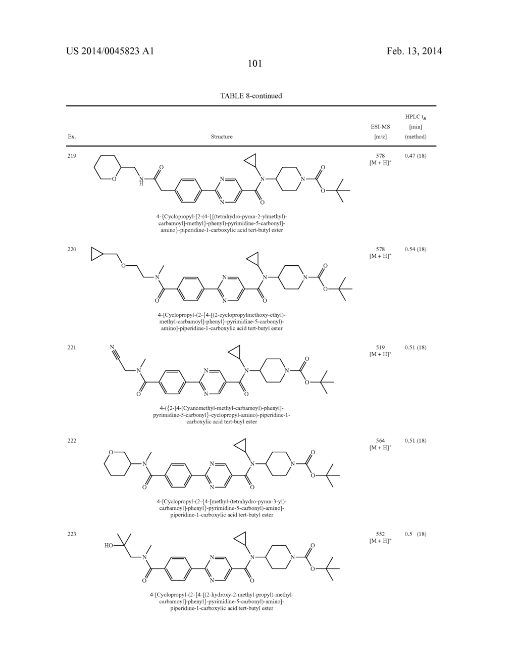 N-CYCLOPROPYL-N-PIPERIDINYL-AMIDES, PHARMACEUTICAL COMPOSITIONS CONTAINING     THEM AND USES THEREOF - diagram, schematic, and image 102