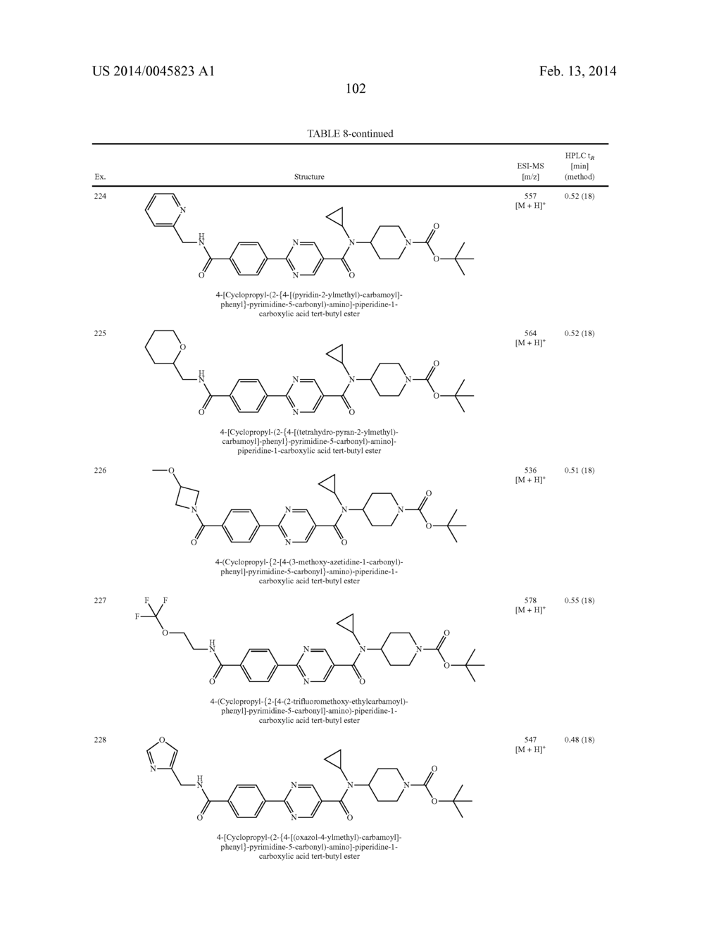N-CYCLOPROPYL-N-PIPERIDINYL-AMIDES, PHARMACEUTICAL COMPOSITIONS CONTAINING     THEM AND USES THEREOF - diagram, schematic, and image 103