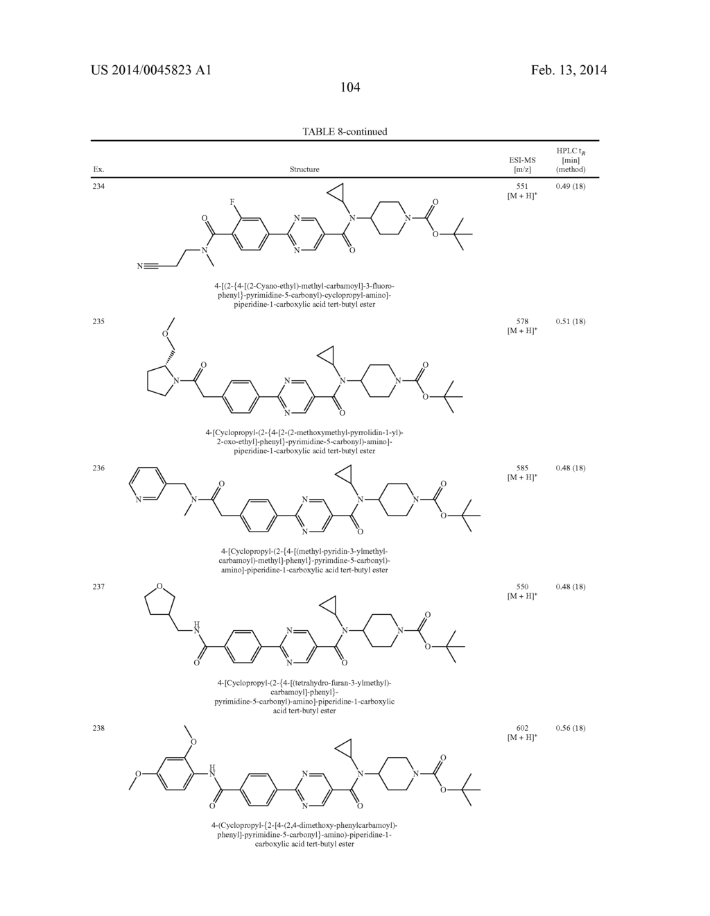 N-CYCLOPROPYL-N-PIPERIDINYL-AMIDES, PHARMACEUTICAL COMPOSITIONS CONTAINING     THEM AND USES THEREOF - diagram, schematic, and image 105