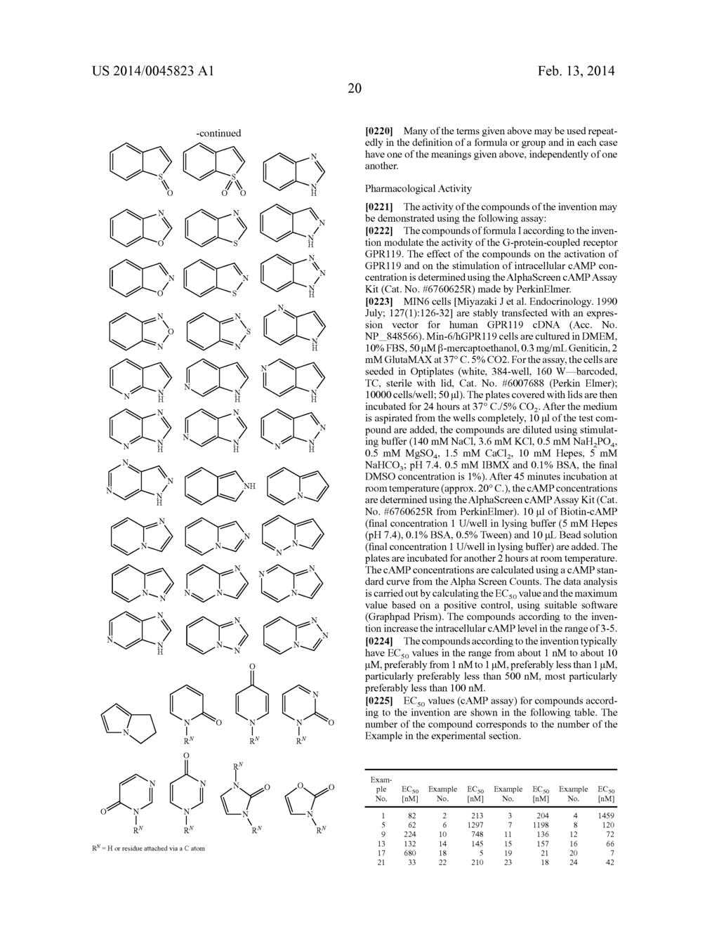 N-CYCLOPROPYL-N-PIPERIDINYL-AMIDES, PHARMACEUTICAL COMPOSITIONS CONTAINING     THEM AND USES THEREOF - diagram, schematic, and image 21