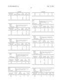 N-CYCLOPROPYL-N-PIPERIDINYL-AMIDES, PHARMACEUTICAL COMPOSITIONS CONTAINING     THEM AND USES THEREOF diagram and image