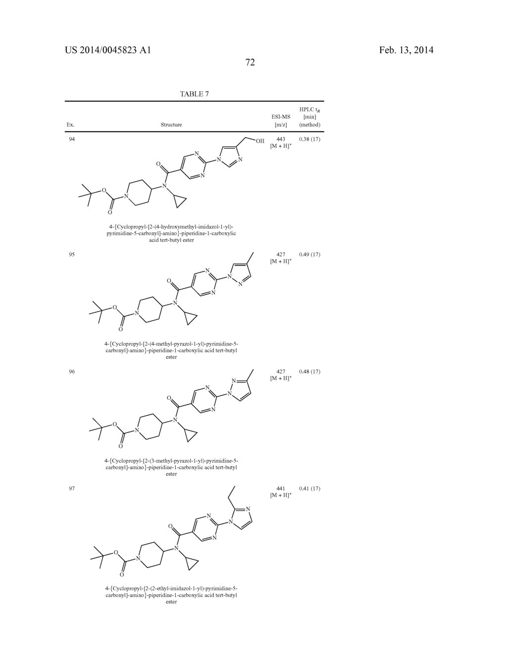 N-CYCLOPROPYL-N-PIPERIDINYL-AMIDES, PHARMACEUTICAL COMPOSITIONS CONTAINING     THEM AND USES THEREOF - diagram, schematic, and image 73