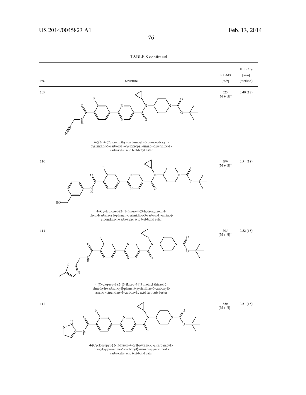 N-CYCLOPROPYL-N-PIPERIDINYL-AMIDES, PHARMACEUTICAL COMPOSITIONS CONTAINING     THEM AND USES THEREOF - diagram, schematic, and image 77