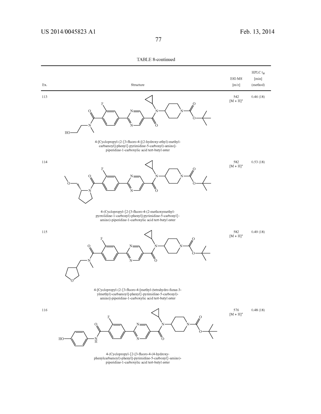 N-CYCLOPROPYL-N-PIPERIDINYL-AMIDES, PHARMACEUTICAL COMPOSITIONS CONTAINING     THEM AND USES THEREOF - diagram, schematic, and image 78