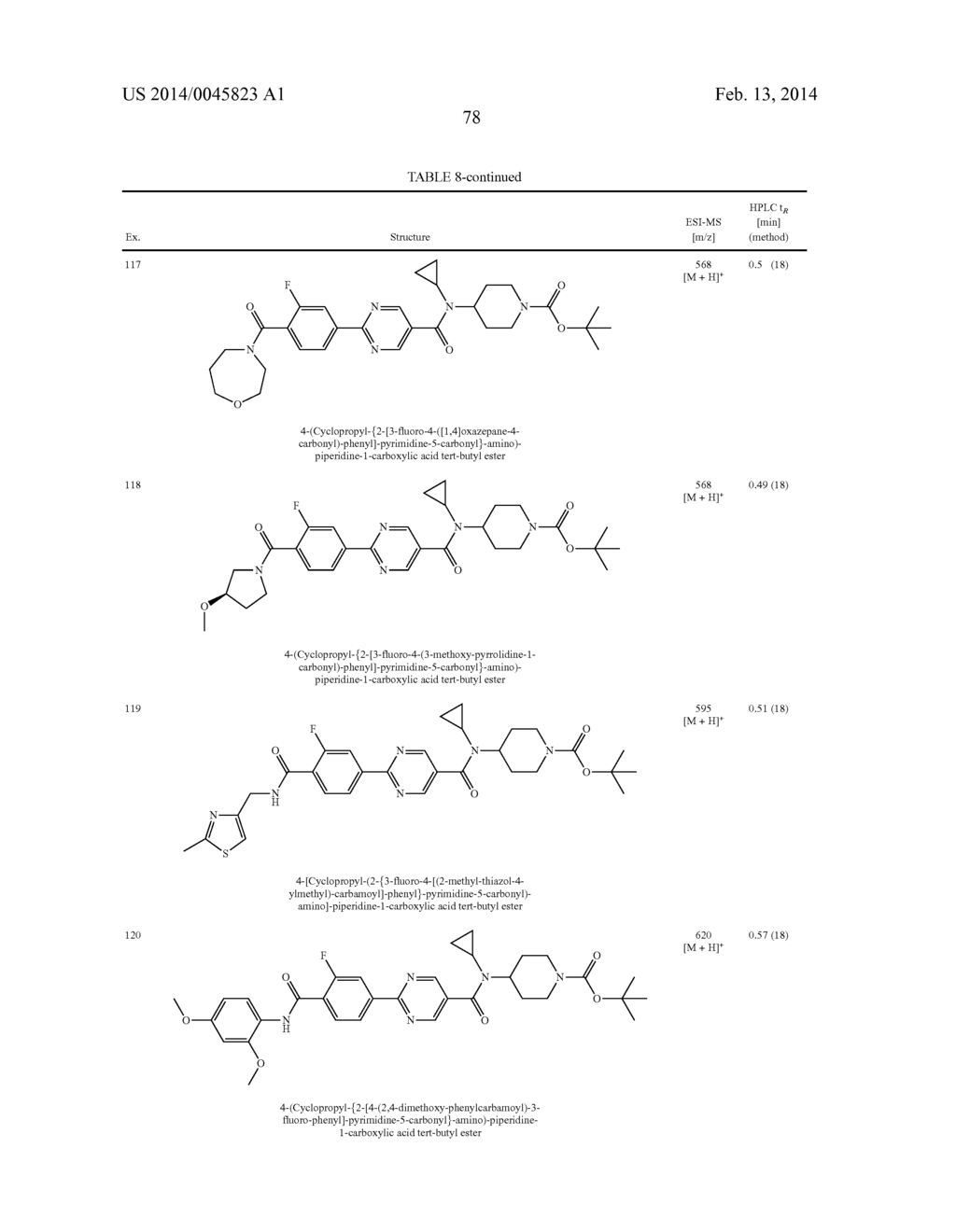 N-CYCLOPROPYL-N-PIPERIDINYL-AMIDES, PHARMACEUTICAL COMPOSITIONS CONTAINING     THEM AND USES THEREOF - diagram, schematic, and image 79