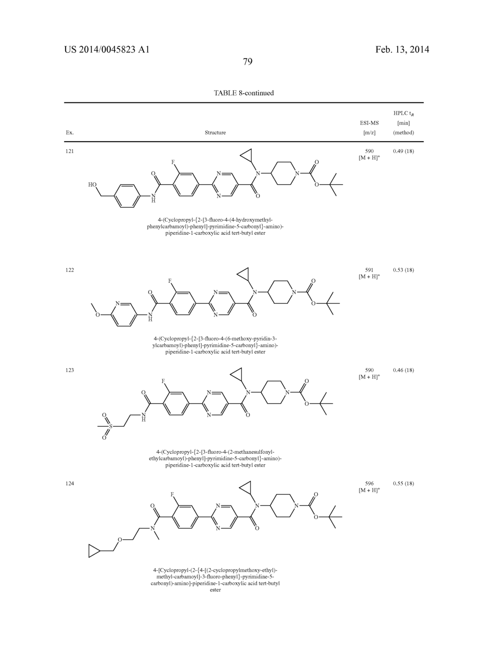 N-CYCLOPROPYL-N-PIPERIDINYL-AMIDES, PHARMACEUTICAL COMPOSITIONS CONTAINING     THEM AND USES THEREOF - diagram, schematic, and image 80