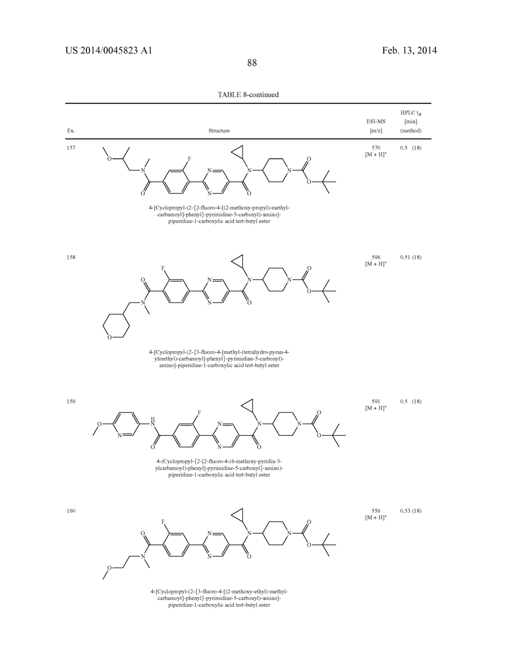 N-CYCLOPROPYL-N-PIPERIDINYL-AMIDES, PHARMACEUTICAL COMPOSITIONS CONTAINING     THEM AND USES THEREOF - diagram, schematic, and image 89