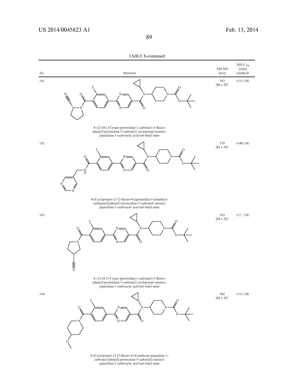 N-CYCLOPROPYL-N-PIPERIDINYL-AMIDES, PHARMACEUTICAL COMPOSITIONS CONTAINING     THEM AND USES THEREOF - diagram, schematic, and image 90
