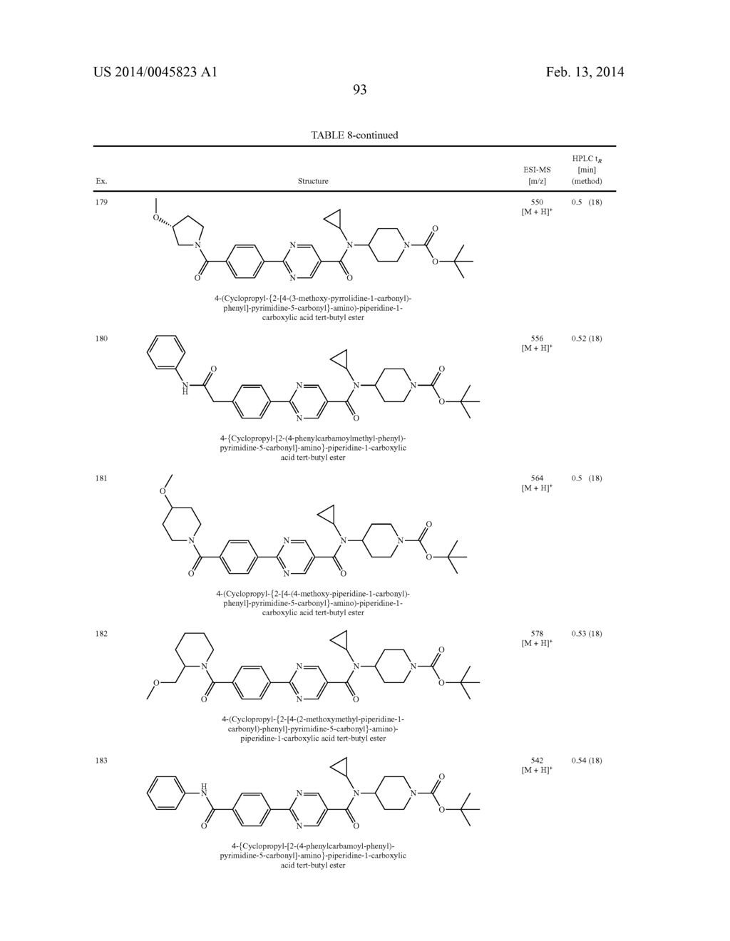 N-CYCLOPROPYL-N-PIPERIDINYL-AMIDES, PHARMACEUTICAL COMPOSITIONS CONTAINING     THEM AND USES THEREOF - diagram, schematic, and image 94