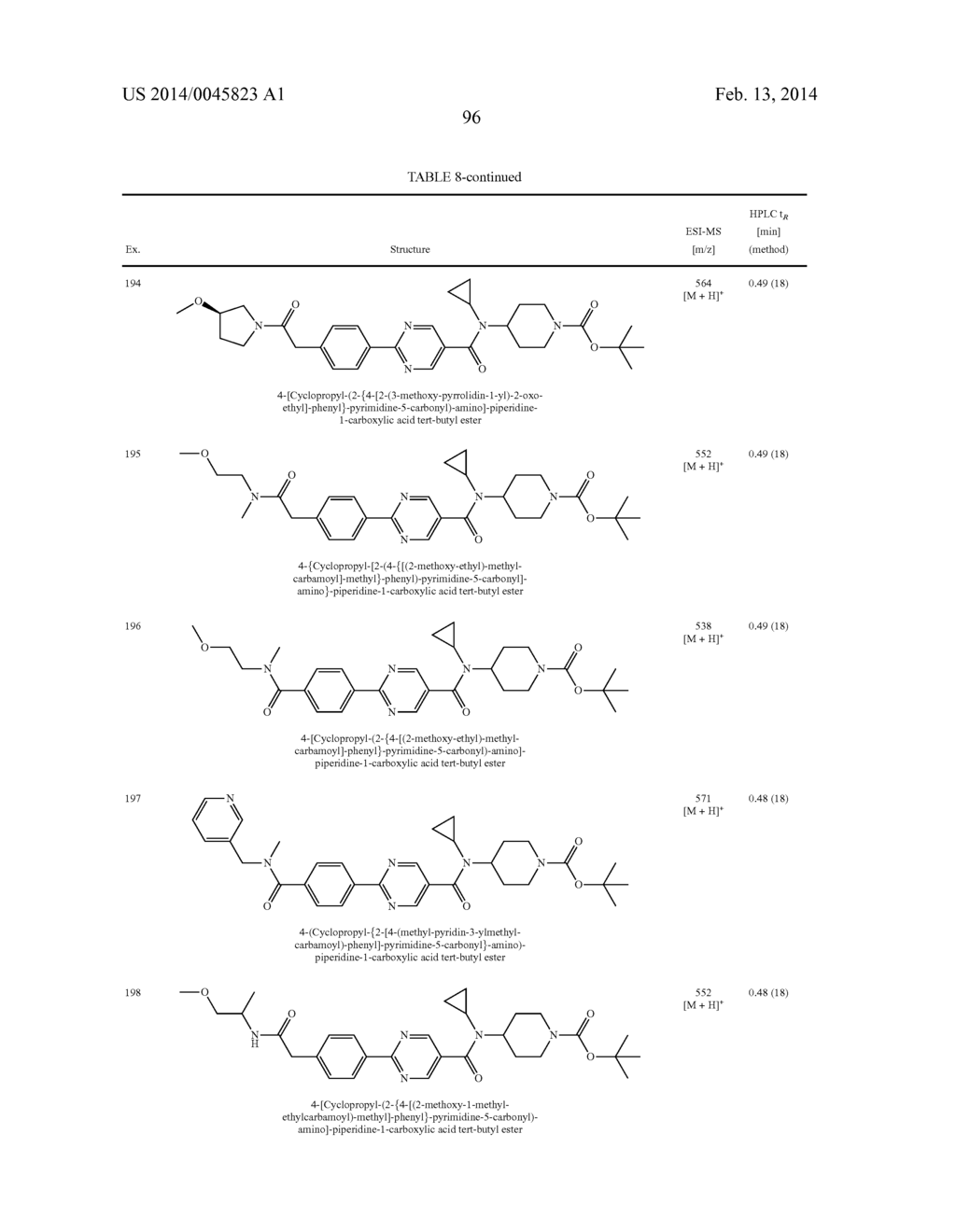 N-CYCLOPROPYL-N-PIPERIDINYL-AMIDES, PHARMACEUTICAL COMPOSITIONS CONTAINING     THEM AND USES THEREOF - diagram, schematic, and image 97