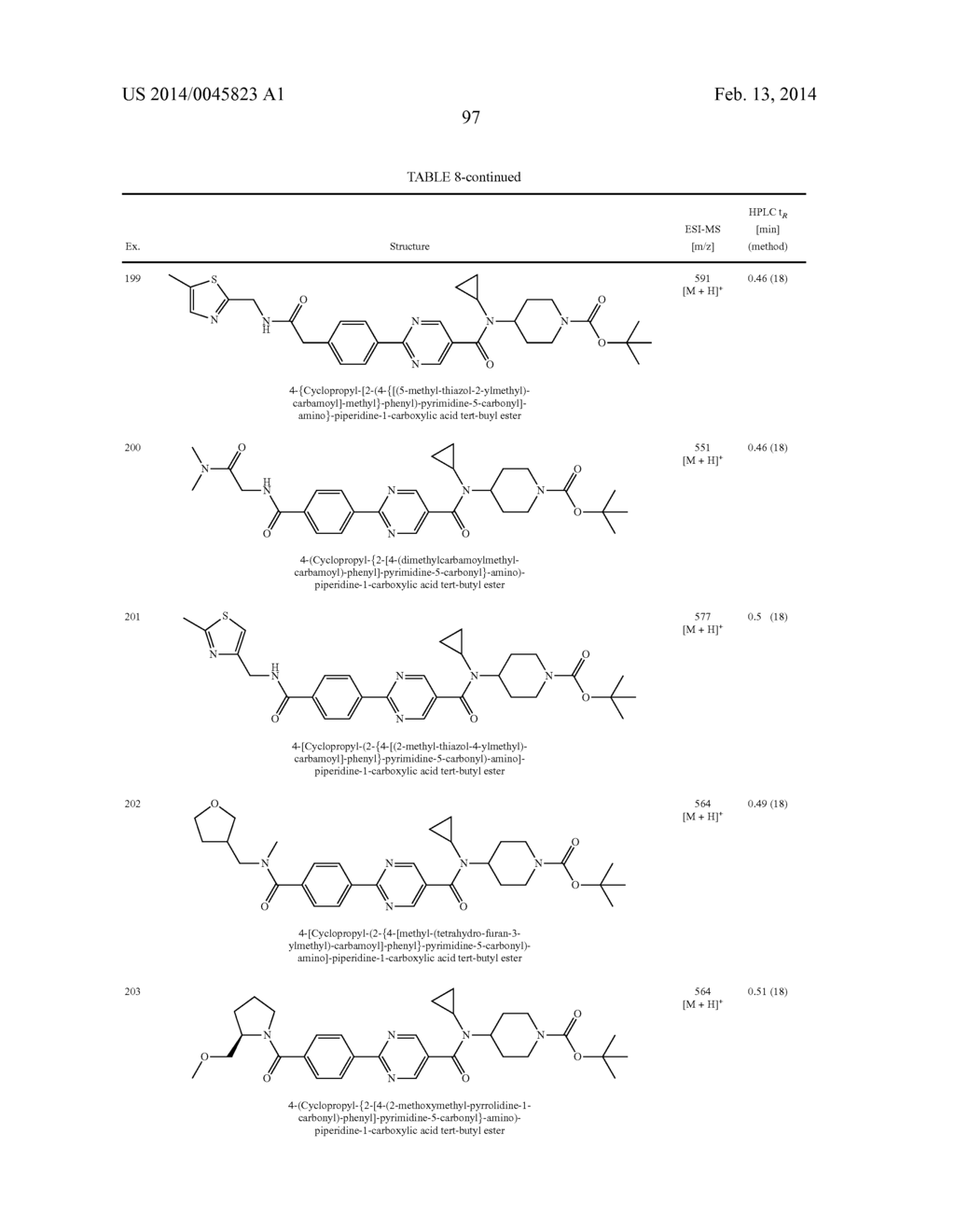 N-CYCLOPROPYL-N-PIPERIDINYL-AMIDES, PHARMACEUTICAL COMPOSITIONS CONTAINING     THEM AND USES THEREOF - diagram, schematic, and image 98