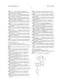 Insulin-Like Growth Factor-1 Receptor Inhibitors diagram and image