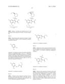 Insulin-Like Growth Factor-1 Receptor Inhibitors diagram and image