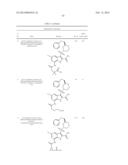 Insulin-Like Growth Factor-1 Receptor Inhibitors diagram and image