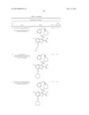 Insulin-Like Growth Factor-1 Receptor Inhibitors diagram and image