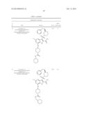 Insulin-Like Growth Factor-1 Receptor Inhibitors diagram and image