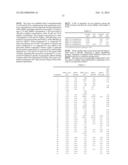 ISOQUINOLIN-1(2H)-ONE DERIVATIVES AS PARP-1 INHIBITORS diagram and image