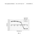 MORPHOLINES AS SELECTIVE INHIBITORS OF CYTOCHROME P450 2A13 diagram and image