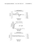 MORPHOLINES AS SELECTIVE INHIBITORS OF CYTOCHROME P450 2A13 diagram and image