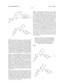 Glucokinase Activators diagram and image