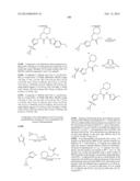 Glucokinase Activators diagram and image