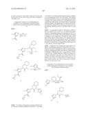 Glucokinase Activators diagram and image