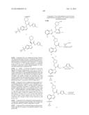 Glucokinase Activators diagram and image