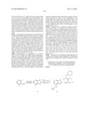 Glucokinase Activators diagram and image