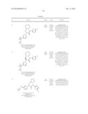 Glucokinase Activators diagram and image