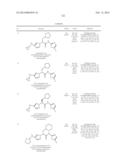 Glucokinase Activators diagram and image