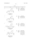 Glucokinase Activators diagram and image