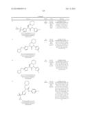 Glucokinase Activators diagram and image