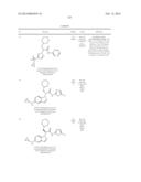 Glucokinase Activators diagram and image