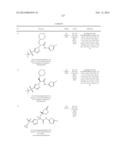 Glucokinase Activators diagram and image